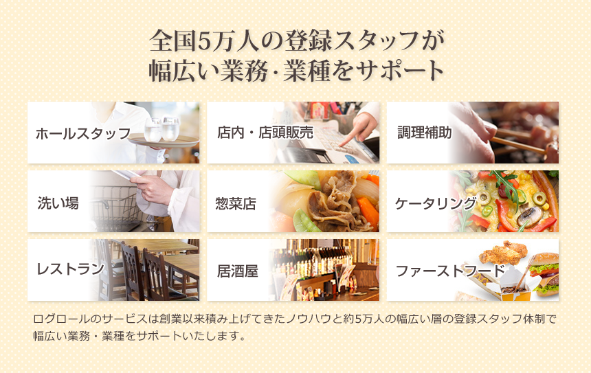 全国5万人の登録スタッフ在籍　下記以外も対応可能！まずはお問合せください　ログロールのサービスは創業以来積み上げてきたノウハウと約5万人の幅広い層の登録スタッフ体制で幅広い業務・業種をサポートいたします。