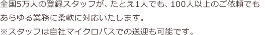 仕事の増加の為、多人数の人員が急に必要になった。突発的に仕事が発生し、専門技術を持つ人材が急に必要になった。そんな時も前日、FAX1枚で人数確保が可能です！11の拠点から、専任コーディネーターがいち早くお伺いいたします。人材供給力とスピードが自慢です。