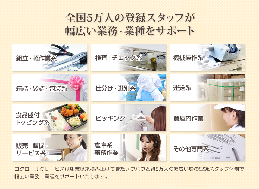 全国5万人の登録スタッフ在籍　下記以外も対応可能！まずはお問合せください　ログロールのサービスは創業以来積み上げてきたノウハウと約5万人の幅広い層の登録スタッフ体制で幅広い業務・業種をサポートいたします。